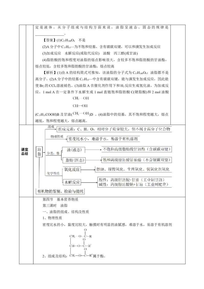 7.4.3油脂（教学设计）-（人教版2019必修第二册）_高化_595801221724高中化学新人教版选择性必修一二三电子版教案PPT课件高中试卷_必修二册（人教版）_教学设计