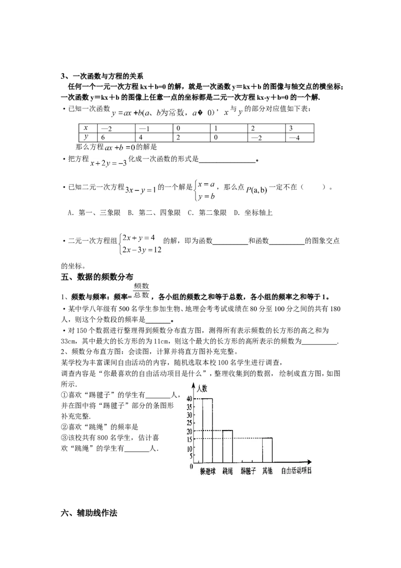 第4章知识归纳_24秋《初中各科知识点梳理》_初中数学《知识梳理》7-9年级上下册_湘教版数学7-9年级上下册知识点汇总_湘教版数学7-9年级下册知识点汇总_8年级下册