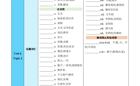 Unit6Topic2（知识清单）（仁爱版）（学生版）_仁爱版英语九年级下册资料包_单元知识复习专项-U123_2024版