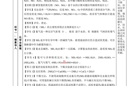 5.2.2氮及其化合物&mdash;氨和铵盐（教学设计）-（人教版2019必修第二册）_高化_595801221724高中化学新人教版选择性必修一二三电子版教案PPT课件高中试卷_必修二册（人教版）_教学设计