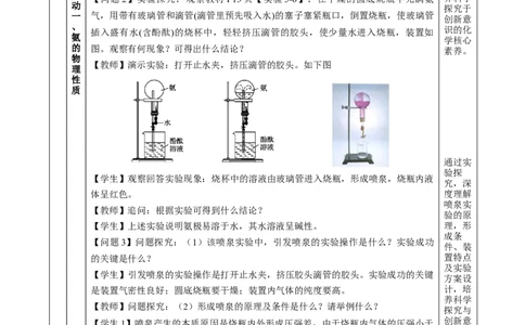 5.2.2氮及其化合物&mdash;氨和铵盐（教学设计）-（人教版2019必修第二册）_高化_595801221724高中化学新人教版选择性必修一二三电子版教案PPT课件高中试卷_必修二册（人教版）_教学设计