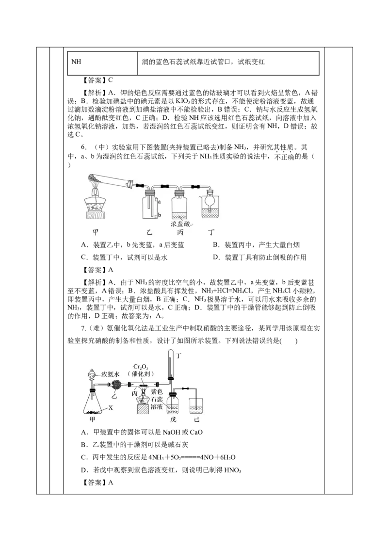 5.2.2氮及其化合物&mdash;氨和铵盐（教学设计）-（人教版2019必修第二册）_高化_595801221724高中化学新人教版选择性必修一二三电子版教案PPT课件高中试卷_必修二册（人教版）_教学设计