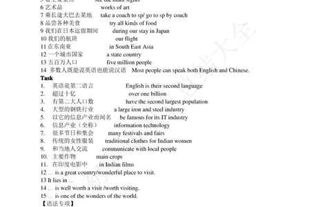 译林版牛津初中英语九年级下册全册单元知识点及语法整理_24秋《初中各科知识点梳理》_初中英语《知识梳理》7-9年级上下册_知识梳理_译林版初中英语7-9年级上下册知识梳理