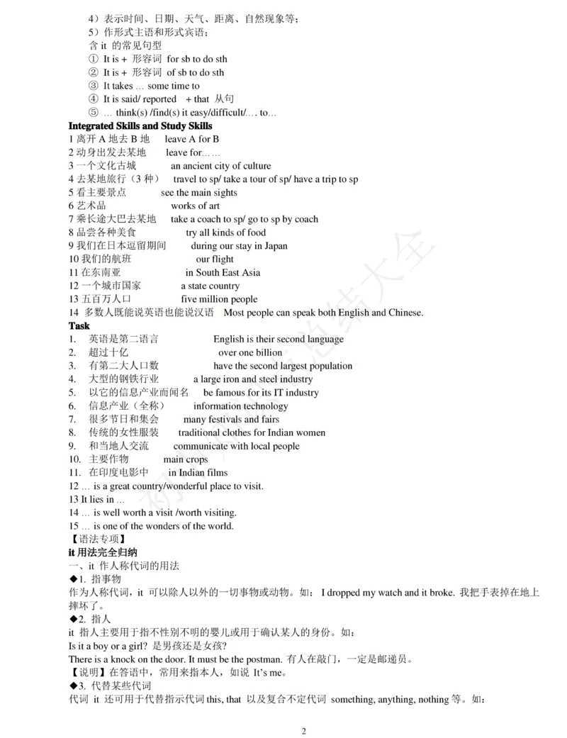 译林版牛津初中英语九年级下册全册单元知识点及语法整理_24秋《初中各科知识点梳理》_初中英语《知识梳理》7-9年级上下册_知识梳理_译林版初中英语7-9年级上下册知识梳理
