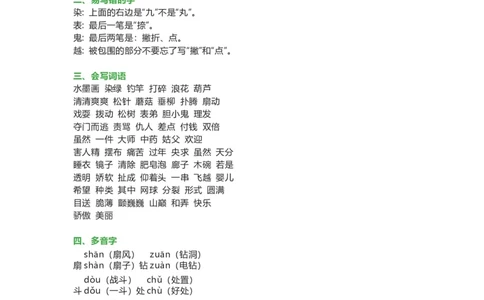 知识梳理部编版小学语文三下第六单元_《小学各科知识点》_小学语文《知识梳理》1-6年级上下册_统编语文1-6年级下册知识总结_三下