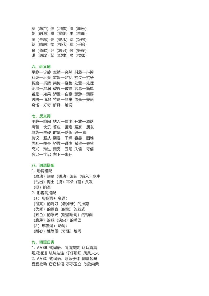 知识梳理部编版小学语文三下第六单元_《小学各科知识点》_小学语文《知识梳理》1-6年级上下册_统编语文1-6年级下册知识总结_三下