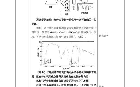 2.2.1分子的空间结构第一课时_高化_2025春-人教版高中化学_04新版高中化学选择性必修2_08第四套同步课件+教案_2.2.1分子的空间结构第一课时