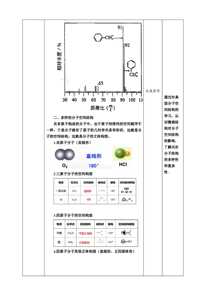 2.2.1分子的空间结构第一课时_高化_2025春-人教版高中化学_04新版高中化学选择性必修2_08第四套同步课件+教案_2.2.1分子的空间结构第一课时