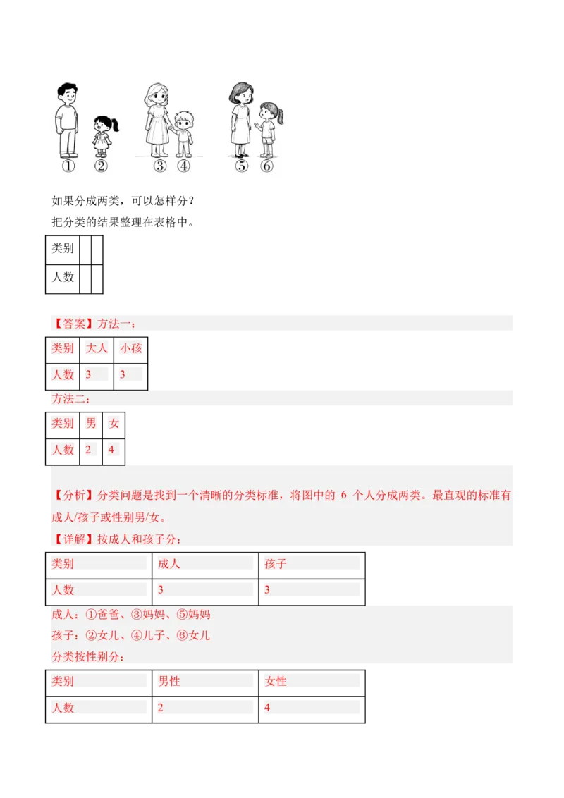 07-单元复习讲义（分类）（解析版）_26春北师大版数学二下_05、单元讲义+练习原卷版+解析版word版完整版