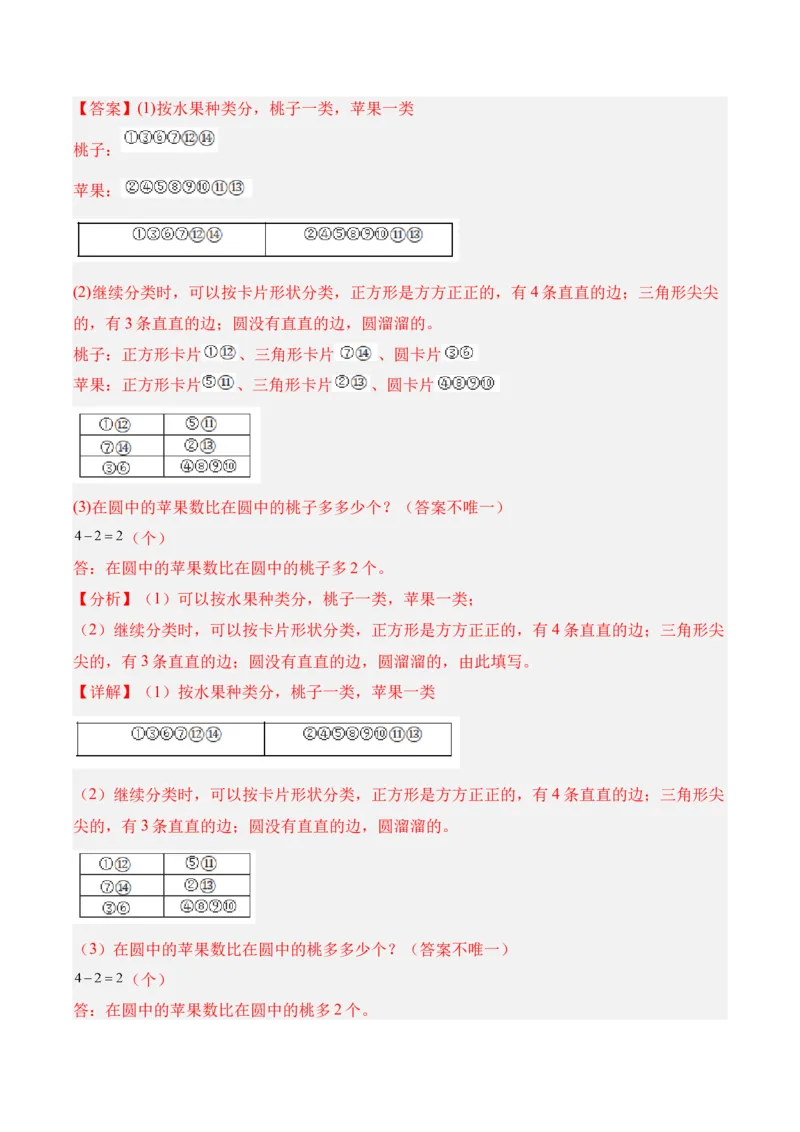 07-单元复习讲义（分类）（解析版）_26春北师大版数学二下_05、单元讲义+练习原卷版+解析版word版完整版