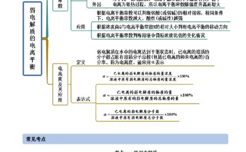 3.1电离平衡（精讲）-（人教版2019选择性必修1）（解析版）_高化_595801221724高中化学新人教版选择性必修一二三电子版教案PPT课件高中试卷_选择性必修1册（人教版）_专项练习