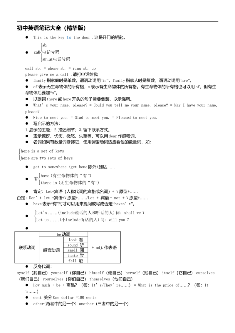 初中英语笔记(精华版)-d4effa2abdcf_内蒙古中考真题_赠品_初中英语资料