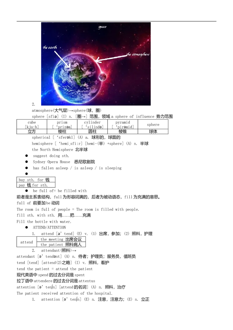 初中英语笔记(精华版)-d4effa2abdcf_内蒙古中考真题_赠品_初中英语资料