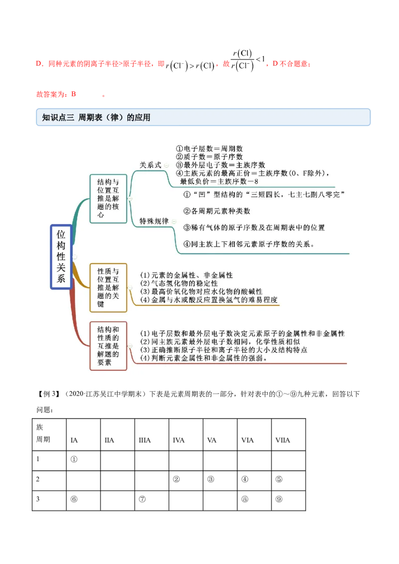 4.2元素周期律（精讲）-（人教版）解析版_高化_595801221724高中化学新人教版选择性必修一二三电子版教案PPT课件高中试卷_必修一册（人教版）_专项练习