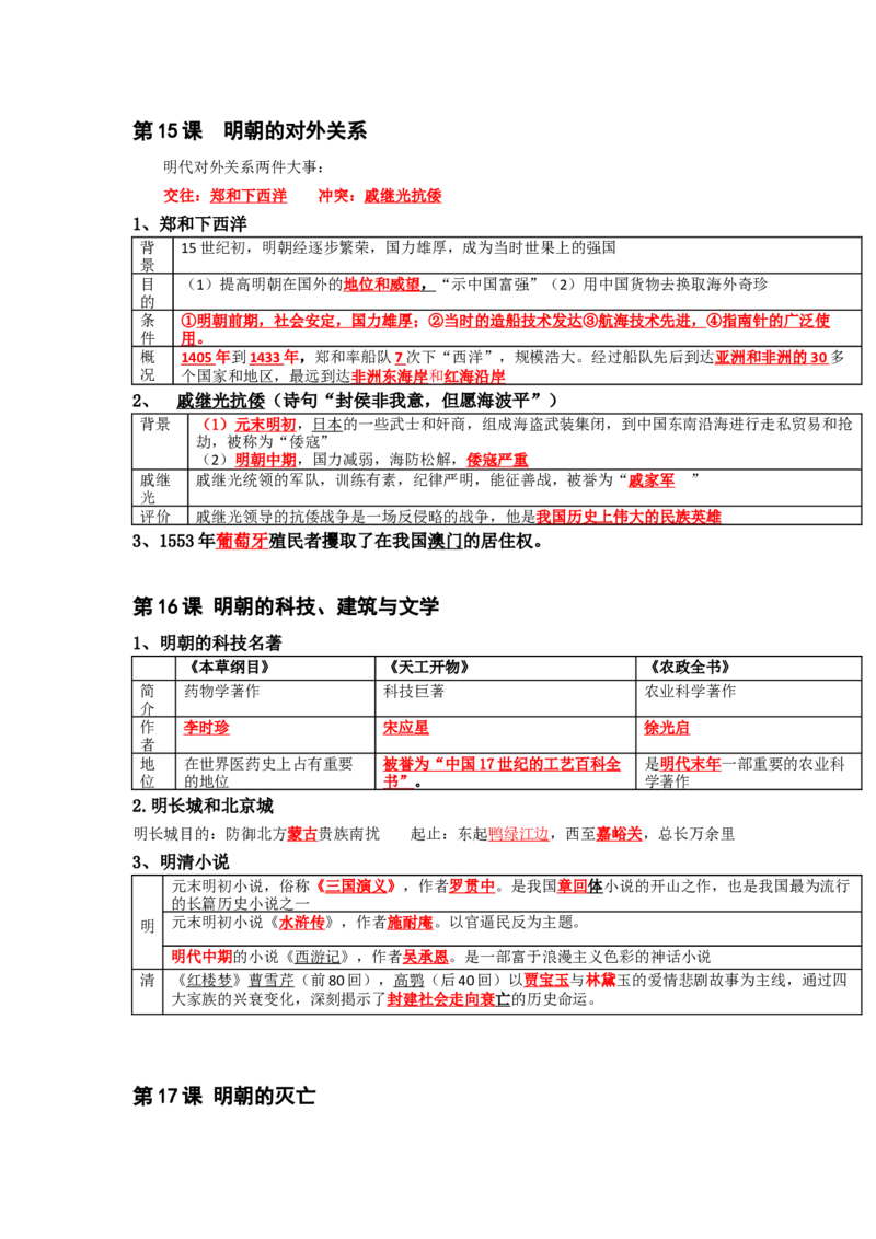 部编版七年级下册知识点提纲_24秋《初中各科知识点梳理》_初中历史《知识梳理》7-9年级上下册