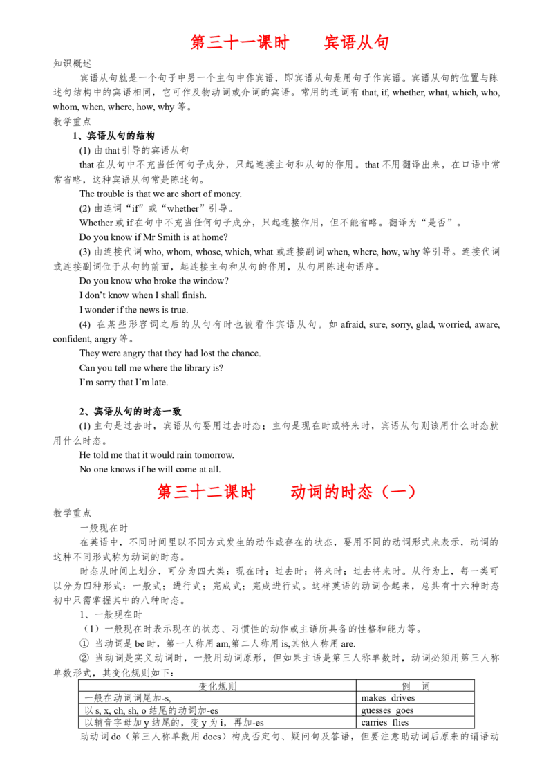 （超详）初中英语知识点归纳汇总-cc929c3d3f8f_内蒙古中考真题_赠品_初中英语资料