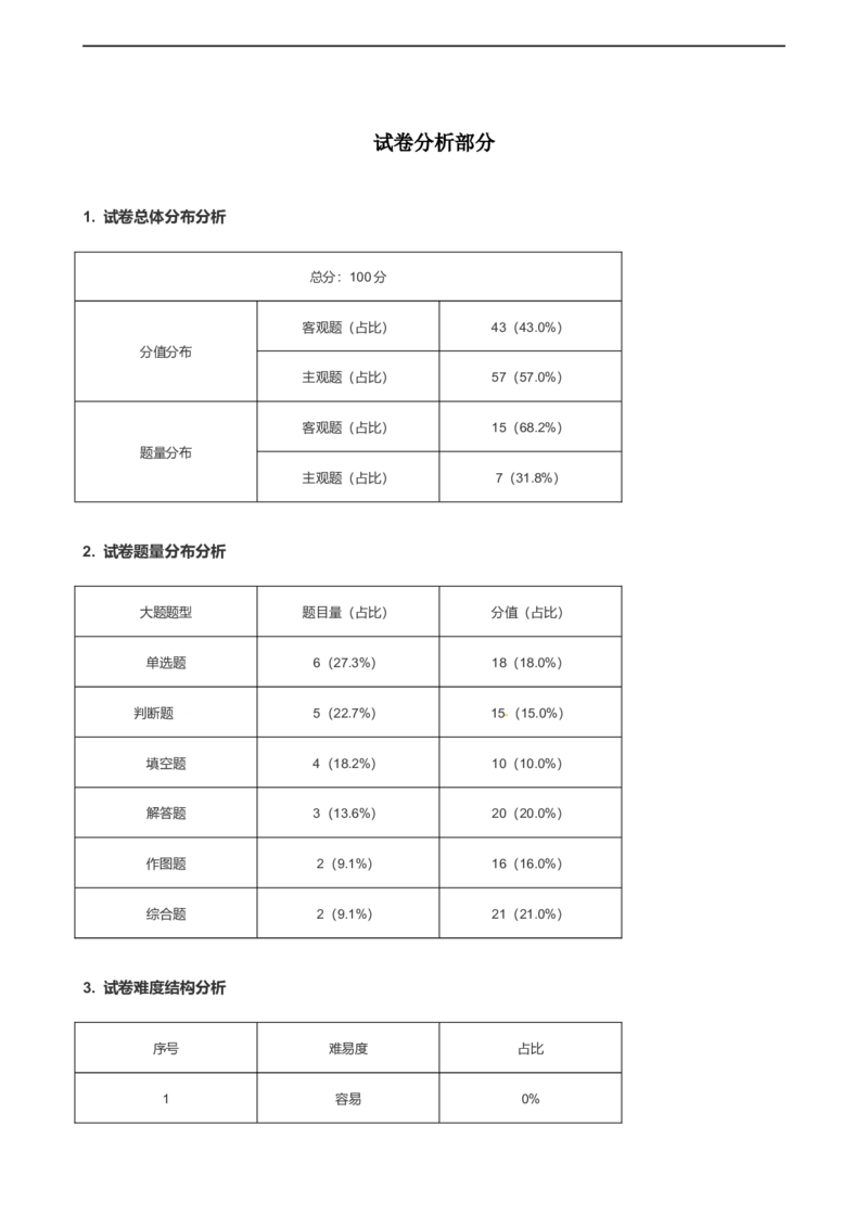 北师大版数学二年级下册第2单元《方向与位置》易错精选强化练习题（2）-含解析认准淘宝京睿教育添加老师v：z15639067210终身免费更新资料_26春北师大版数学二下_19、赠送其它资料_旧版