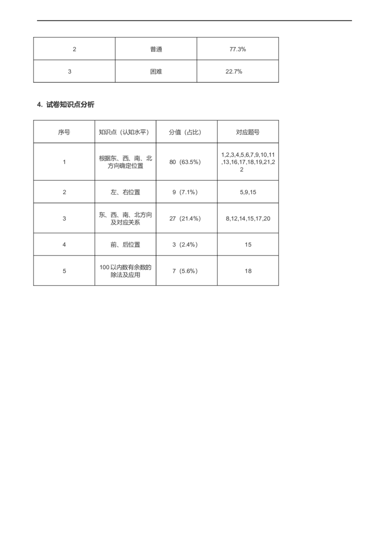 北师大版数学二年级下册第2单元《方向与位置》易错精选强化练习题（2）-含解析认准淘宝京睿教育添加老师v：z15639067210终身免费更新资料_26春北师大版数学二下_19、赠送其它资料_旧版