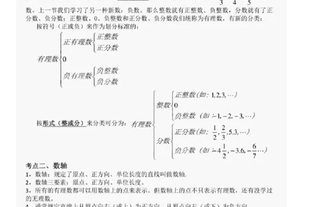 鲁教版六上数学知识点汇总_24秋《初中各科知识点梳理》_初中数学《知识梳理》7-9年级上下册_鲁教版数学6-9年级上下册知识点汇总