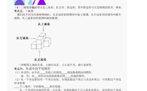 鲁教版六上数学知识点汇总_24秋《初中各科知识点梳理》_初中数学《知识梳理》7-9年级上下册_鲁教版数学6-9年级上下册知识点汇总