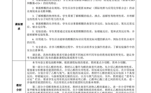 3.3.2酮（教学设计)-（人教版2019选择性必修3）_高化_595801221724高中化学新人教版选择性必修一二三电子版教案PPT课件高中试卷_选择性必修3册（人教版）_教学设计