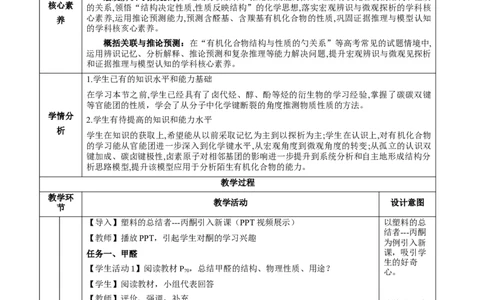 3.3.2酮（教学设计)-（人教版2019选择性必修3）_高化_595801221724高中化学新人教版选择性必修一二三电子版教案PPT课件高中试卷_选择性必修3册（人教版）_教学设计
