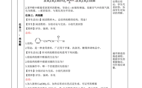 3.3.2酮（教学设计)-（人教版2019选择性必修3）_高化_595801221724高中化学新人教版选择性必修一二三电子版教案PPT课件高中试卷_选择性必修3册（人教版）_教学设计