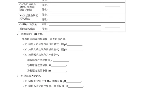 4.2.1电解原理（学案）-2020-2021学年上学期高二化学同步精品课堂(新教材人教版选择性必修1)_高化_2025春-人教版高中化学_03新版高中化学选择性必修1_03学案_学案1配套A