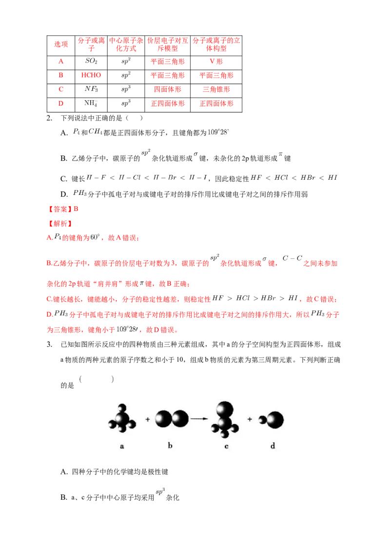 2.2.2杂化轨道理论简介-学案-2020-2021学年下学期高二化学同步精品课堂(新教材人教版选择性必修2)（解析版）_高化_2025春-人教版高中化学_04新版高中化学选择性必修2_04课件+教案+学案+习题