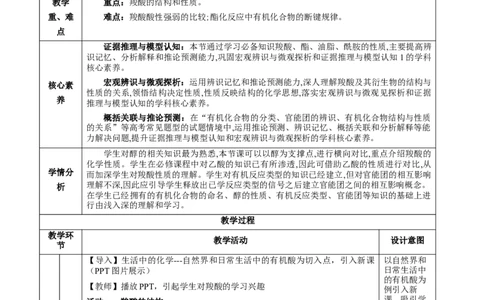 3.4.1羧酸（教学设计)-（人教版2019选择性必修3）_高化_595801221724高中化学新人教版选择性必修一二三电子版教案PPT课件高中试卷_选择性必修3册（人教版）_教学设计