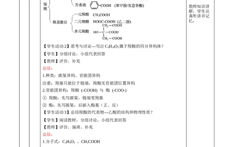 3.4.1羧酸（教学设计)-（人教版2019选择性必修3）_高化_595801221724高中化学新人教版选择性必修一二三电子版教案PPT课件高中试卷_选择性必修3册（人教版）_教学设计