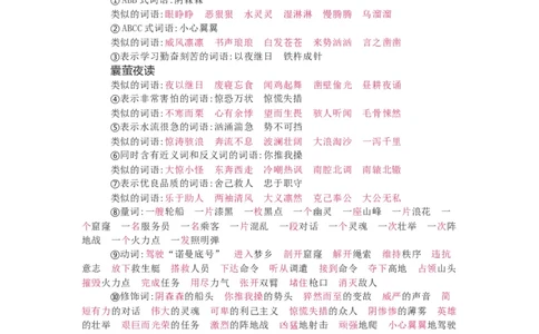 知识梳理部编版小学语文四下第七单元_《小学各科知识点》_小学语文《知识梳理》1-6年级上下册_统编语文1-6年级下册知识总结_四下