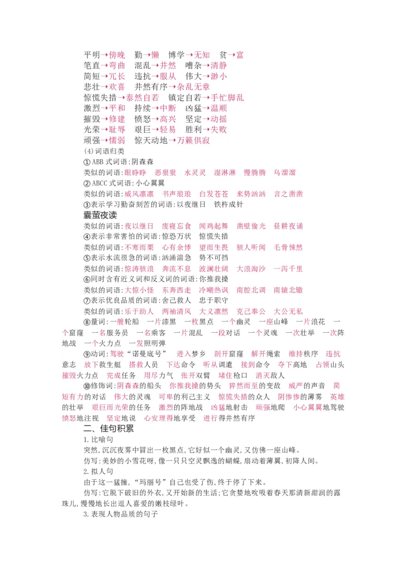 知识梳理部编版小学语文四下第七单元_《小学各科知识点》_小学语文《知识梳理》1-6年级上下册_统编语文1-6年级下册知识总结_四下