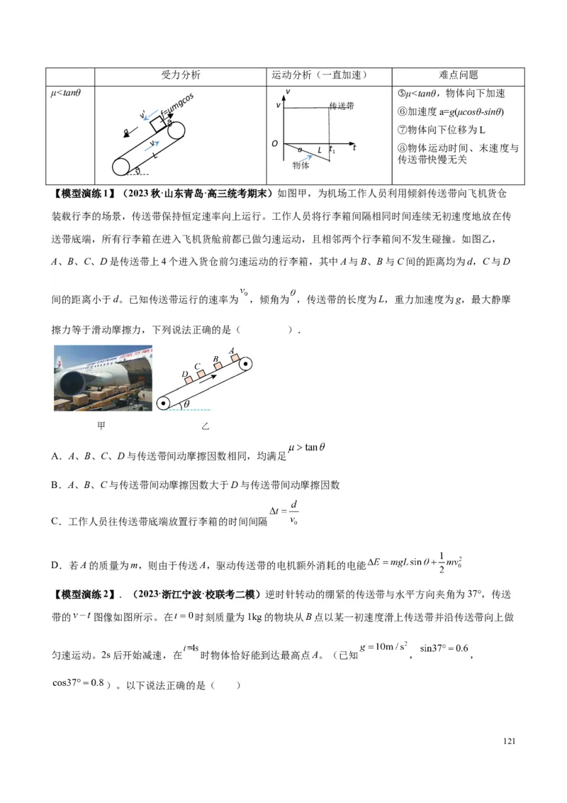 原卷版01~11专题p210_高中物理模型题型与方法