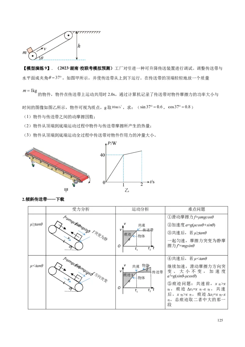 原卷版01~11专题p210_高中物理模型题型与方法