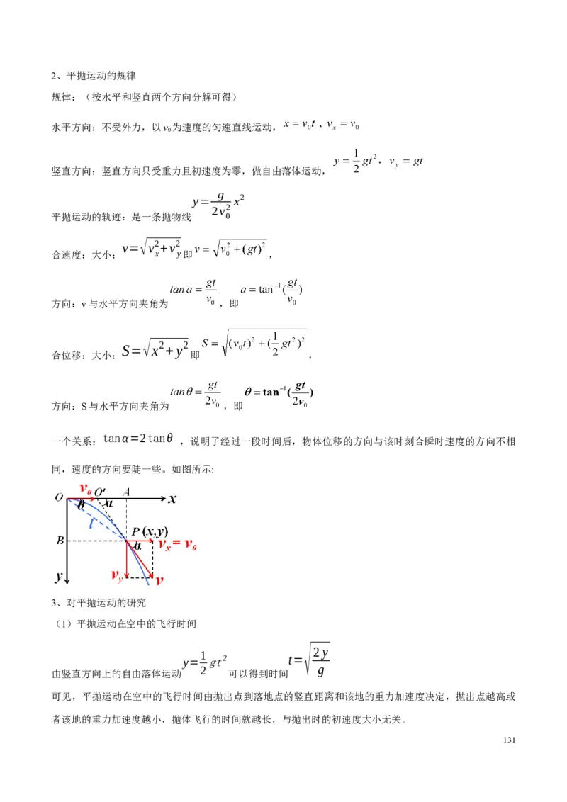 原卷版01~11专题p210_高中物理模型题型与方法