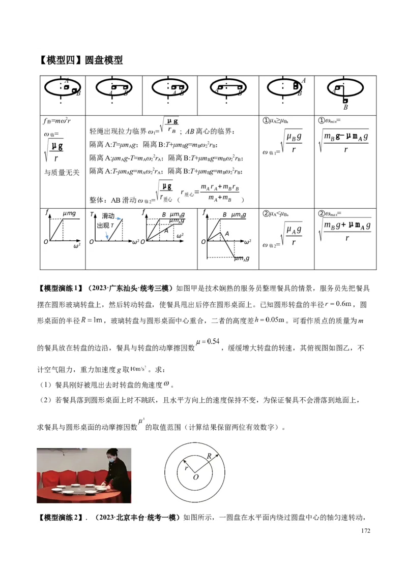 原卷版01~11专题p210_高中物理模型题型与方法