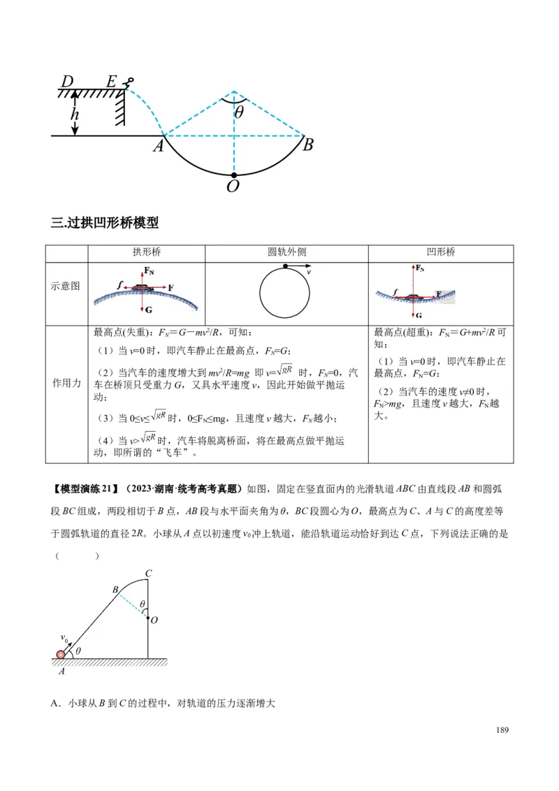 原卷版01~11专题p210_高中物理模型题型与方法