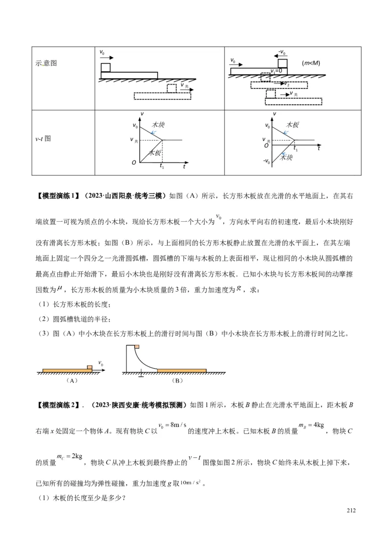 原卷版01~11专题p210_高中物理模型题型与方法