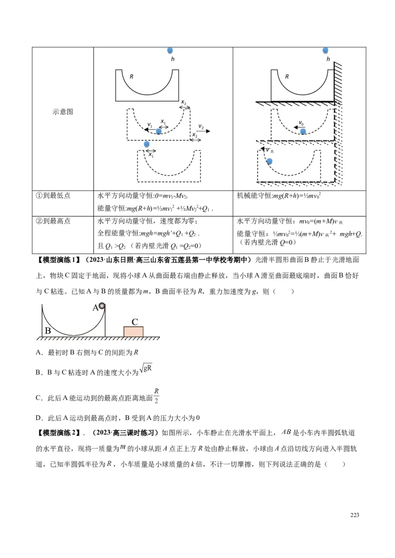 原卷版01~11专题p210_高中物理模型题型与方法