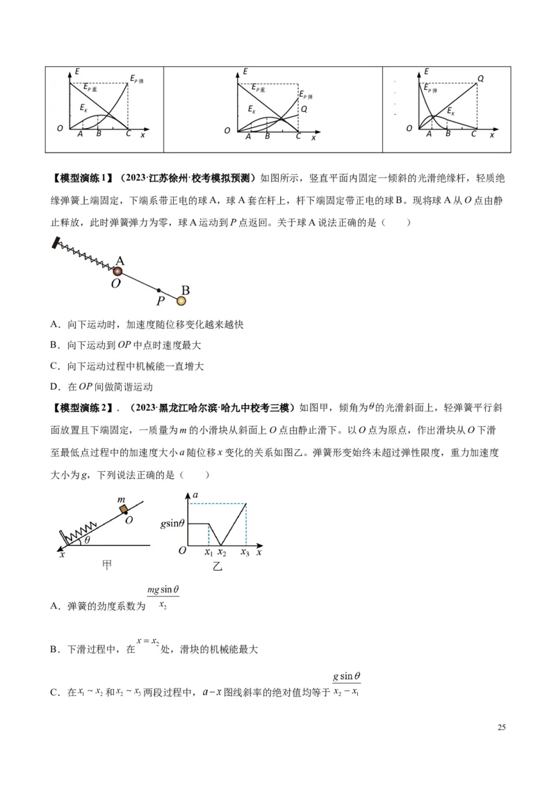 原卷版01~11专题p210_高中物理模型题型与方法