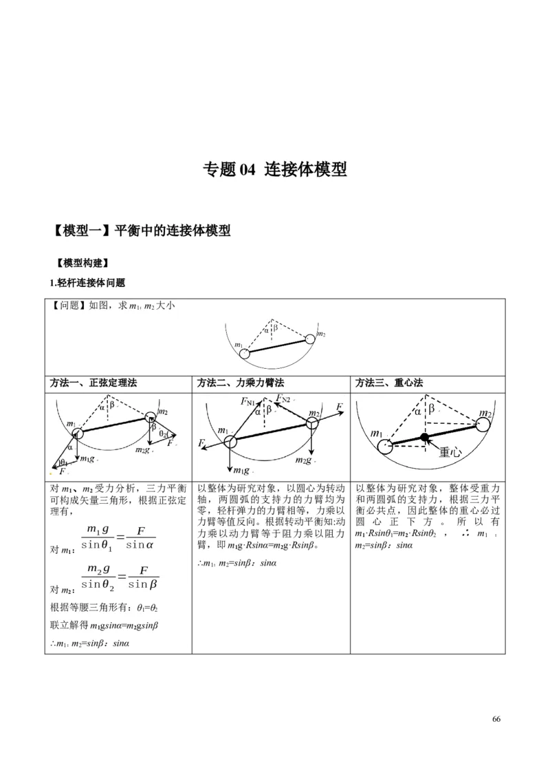 原卷版01~11专题p210_高中物理模型题型与方法