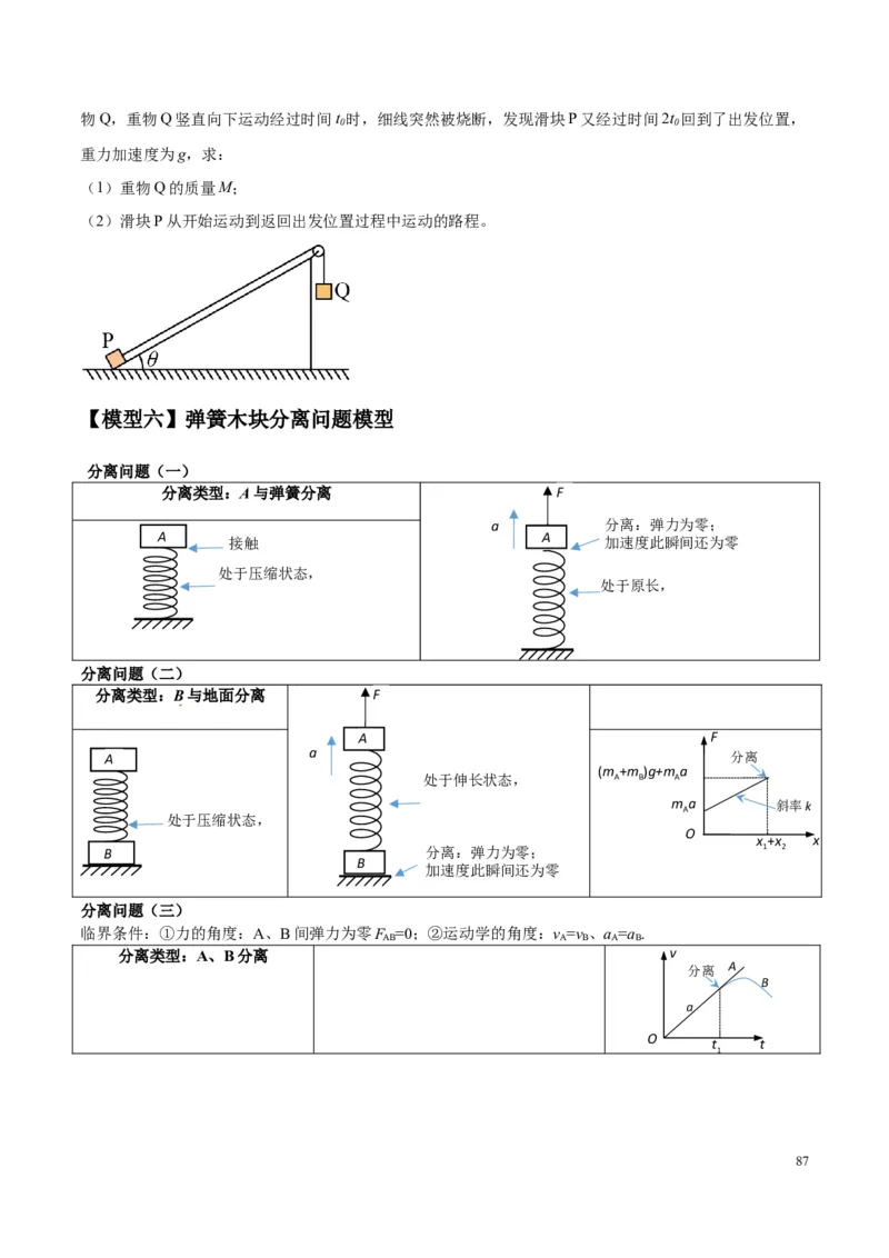 原卷版01~11专题p210_高中物理模型题型与方法