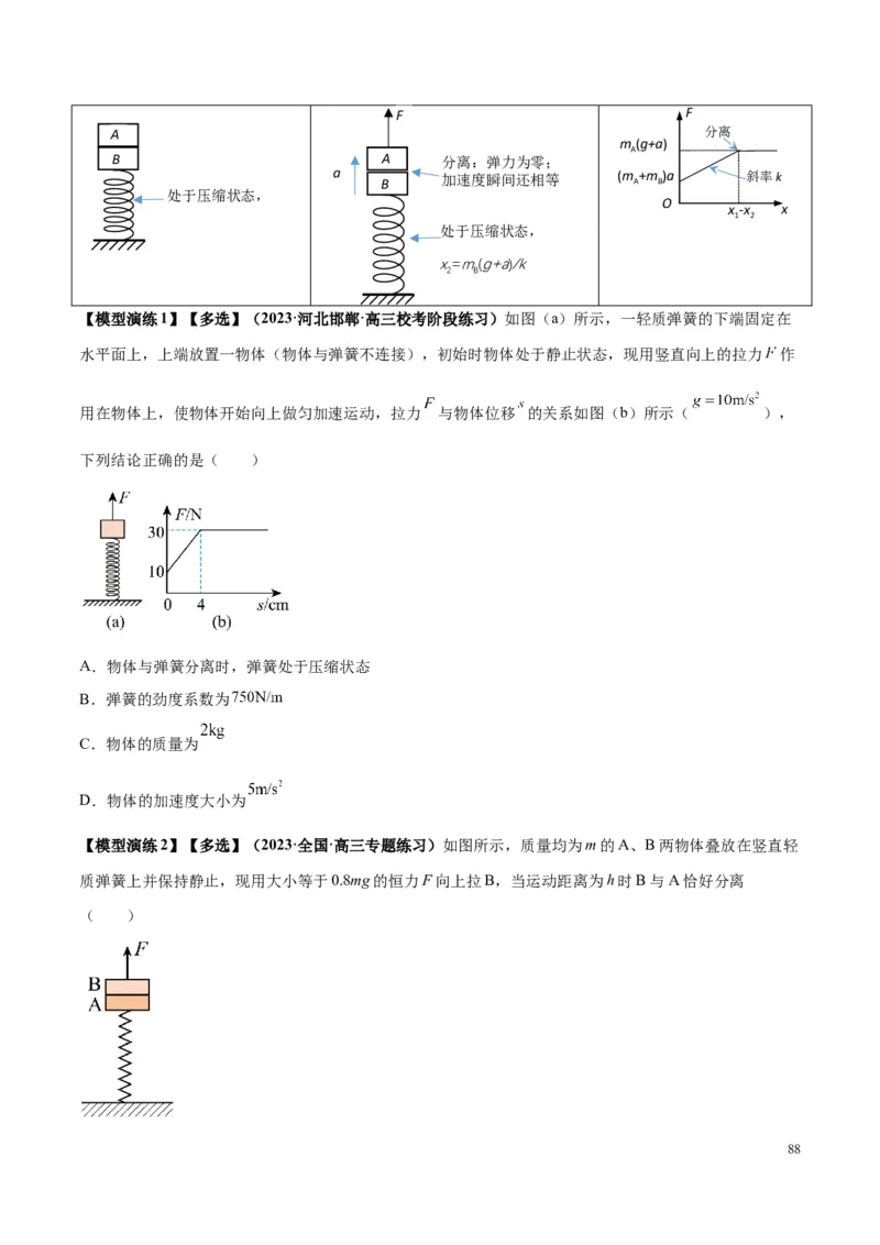 原卷版01~11专题p210_高中物理模型题型与方法