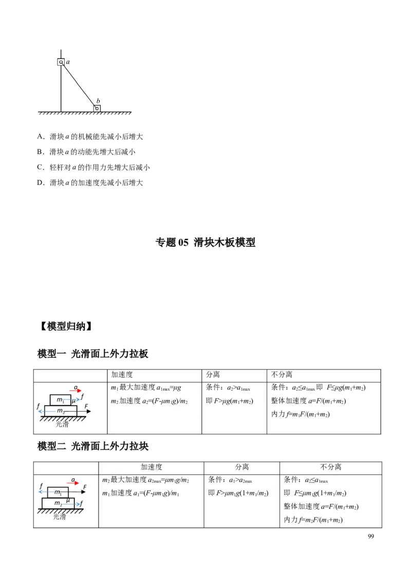 原卷版01~11专题p210_高中物理模型题型与方法