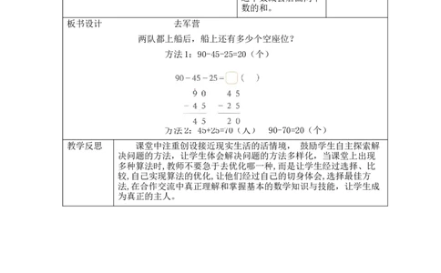 第一单元第2课时去军营_26春北师大版数学二下_00、教案共6套完整版表格式+文档式整册+课时word版_第2套表格式教案（有反思）_第一单元100以内数加与减（三）表格版