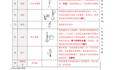 2.3.4配制一定物质的量浓度的溶液（导学案）-（人教版2019必修第一册）（解析版）_高化_595801221724高中化学新人教版选择性必修一二三电子版教案PPT课件高中试卷_必修一册（人教版）