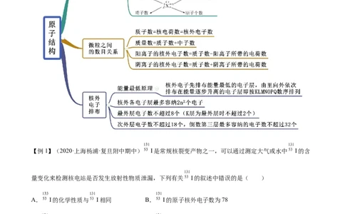 4.1.1原子结构与元素周期表（精讲）-（人教版）原卷版_高化_595801221724高中化学新人教版选择性必修一二三电子版教案PPT课件高中试卷_必修一册（人教版）_专项练习