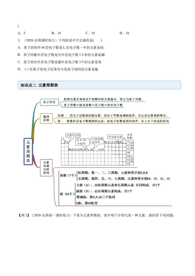 4.1.1原子结构与元素周期表（精讲）-（人教版）原卷版_高化_595801221724高中化学新人教版选择性必修一二三电子版教案PPT课件高中试卷_必修一册（人教版）_专项练习