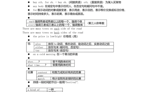 初中英语笔记大全(超级精华版)-7ec6c6506ef7_内蒙古中考真题_赠品_初中英语资料